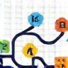 Icon representing a personalized learning path